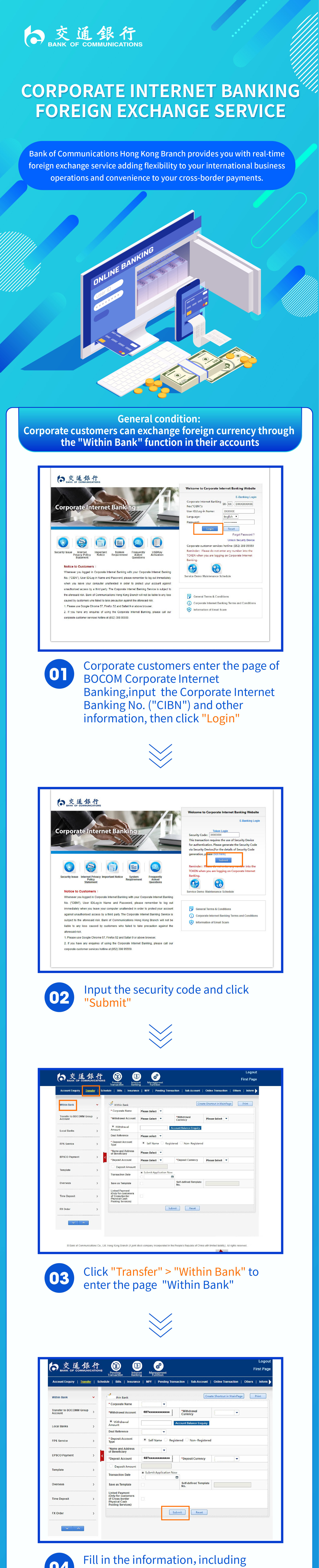 corporate internet banking foreign exchange service