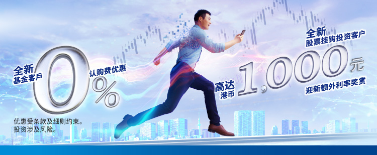 20254Q1 投資優惠推廣